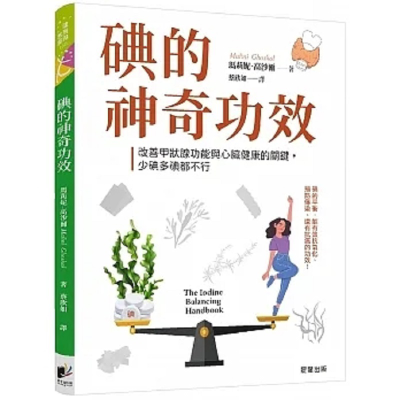 Health & Wellness Là Gì - The Magical Effects Of Iodine The