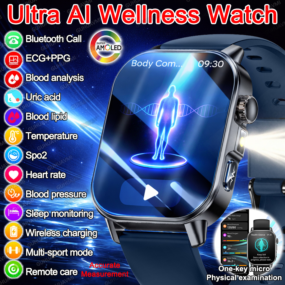 Health Wellness Month - 2026 Ultra AI Wellness ECG+PPG Blood
