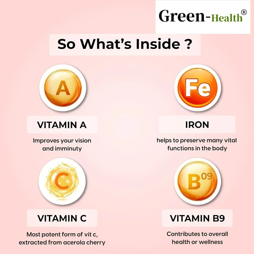 30 Patches Iron Plus Wellness  - Health Wellness Month recension och pris