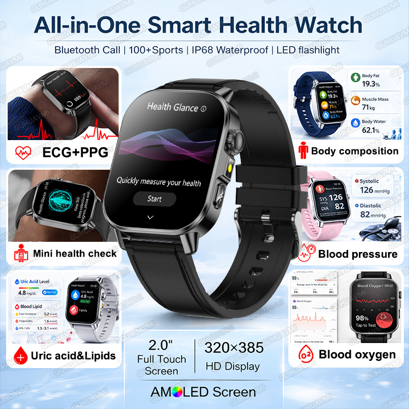 2026 Ultra AI Wellness ECG+PPG - Health Wellness Month recension och pris